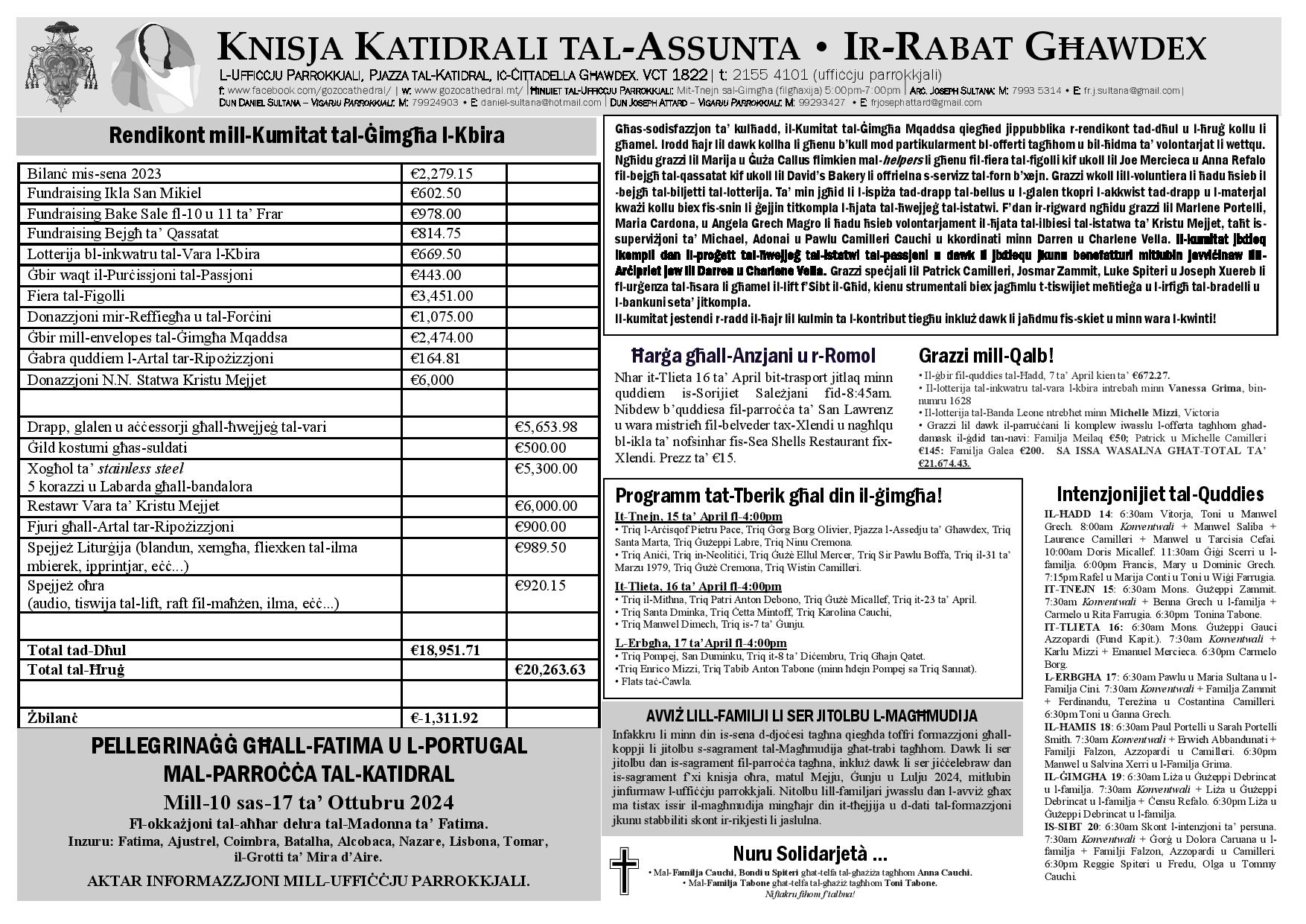 Bullettin 14 ta' April 2024