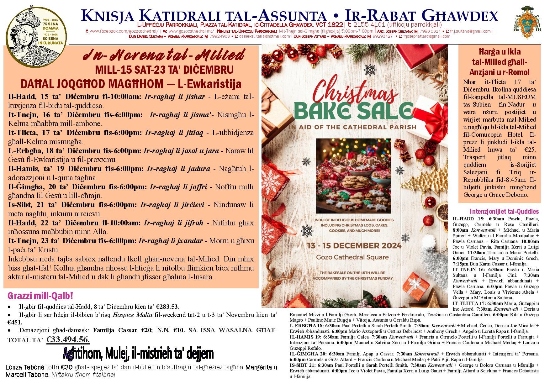 Bullettin 15 ta' Diċembru 2024